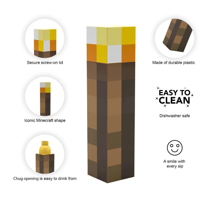 8-Bit Block Water Bottle